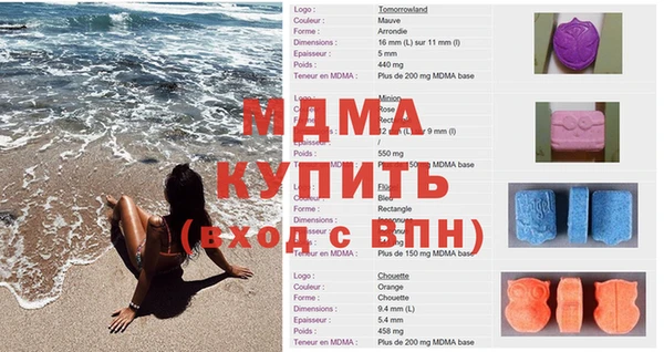 прущие грибы Балабаново